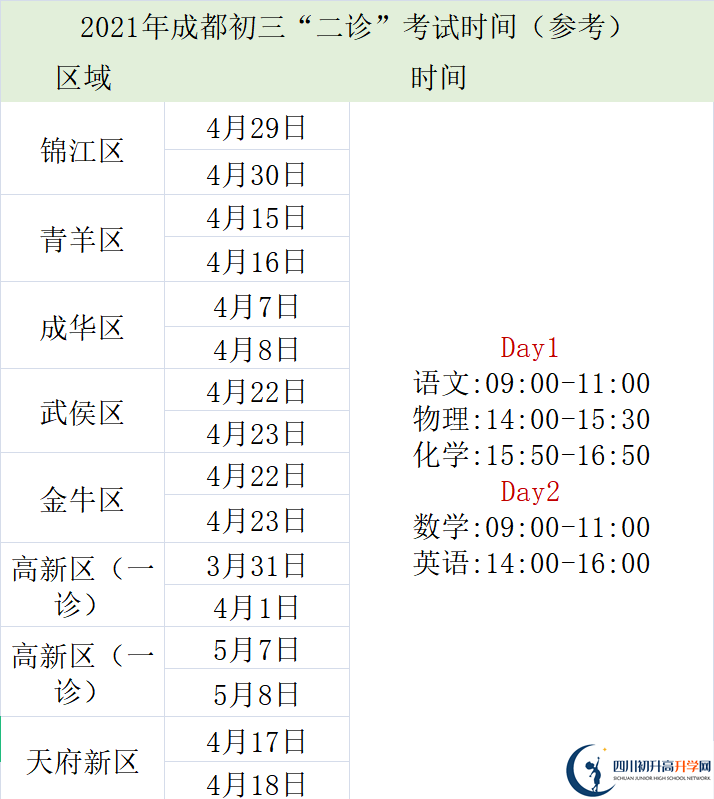 2022年成都中考三診考試何時進行，如何安排的？