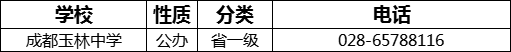 成都市成都玉林中學(xué)2022年招生電話是多少？