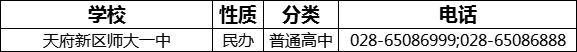 成都市天府新區(qū)師大一中2022年招生電話是多少？