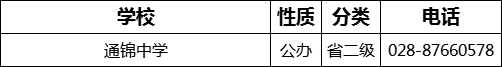 成都市通錦中學2022年招辦電話是多少？