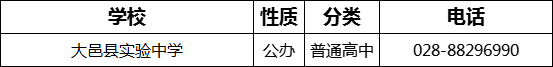 成都市大邑縣實驗中學(xué)2022年招生電話是多少？