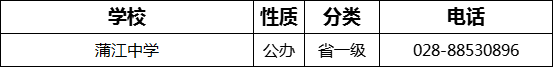 成都市蒲江中學(xué)2022年招辦電話是多少？