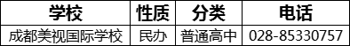 成都市成都美視國際學(xué)校2022年招生電話是多少？