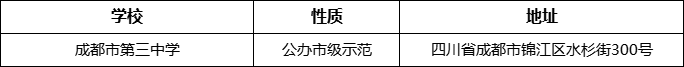 成都市第三中學(xué)詳細(xì)地址、在哪里？