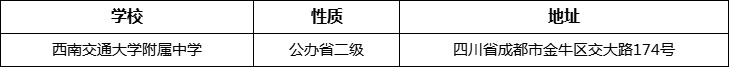 成都市西南交通大學(xué)附屬中學(xué)地址在哪里？