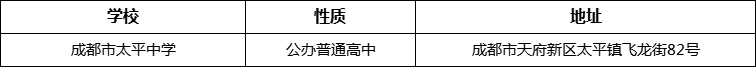 成都市太平中學(xué)地址在哪里？