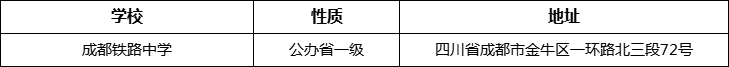 成都市成都鐵路中學(xué)地址在哪里？