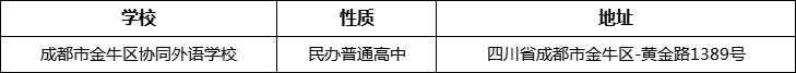 成都市金牛區(qū)協(xié)同外語學校詳細地址、在哪里？
