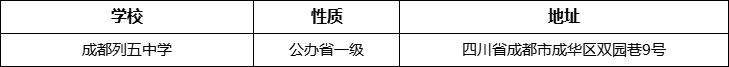 成都市成都列五中學(xué)詳細(xì)地址、在哪里？