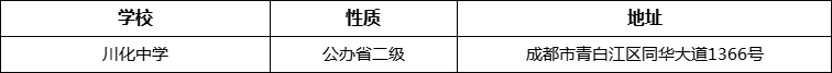 成都市川化中學(xué)詳細(xì)地址、在哪里？