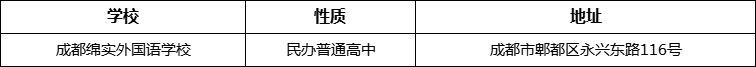 成都市成都綿實(shí)外國語學(xué)校地址在哪里？
