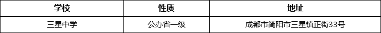 成都市三星中學詳細地址、在哪里？