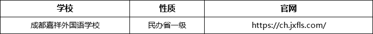 成都市成都嘉祥外國(guó)語(yǔ)學(xué)校官網(wǎng)、網(wǎng)址、官方網(wǎng)站