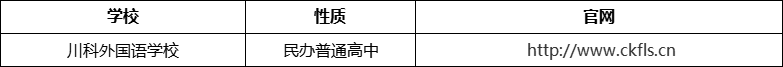 成都市川科外國語學校官網(wǎng)、網(wǎng)址、官方網(wǎng)站