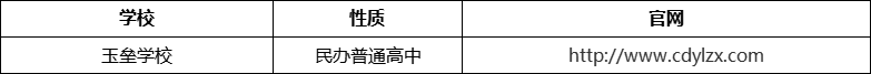 成都市都江堰玉壘學校官網(wǎng)、網(wǎng)址、官方網(wǎng)站