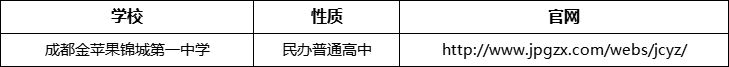 成都市成都金蘋果錦城第一中學官網、網址、官方網站