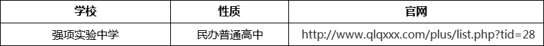 成都市強項實驗中學官網(wǎng)、網(wǎng)址、官方網(wǎng)站