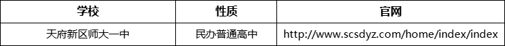 成都市天府新區(qū)師大一中官網(wǎng)、網(wǎng)址、官方網(wǎng)站