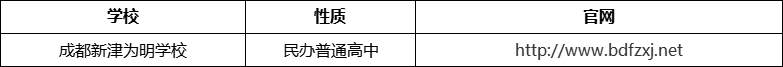 成都市成都新津為明學(xué)校官網(wǎng)、網(wǎng)址、官方網(wǎng)站