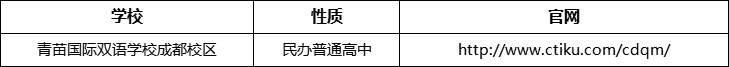 成都市青苗國(guó)際雙語(yǔ)學(xué)校成都校區(qū)官網(wǎng)、網(wǎng)址、官方網(wǎng)站