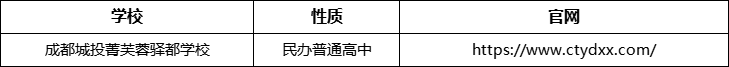成都市成都城投菁芙蓉驛都學(xué)校官網(wǎng)、網(wǎng)址、官方網(wǎng)站