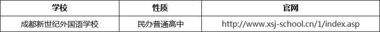 成都市成都新世紀(jì)外國(guó)語(yǔ)學(xué)校官網(wǎng)、網(wǎng)址、官方網(wǎng)站